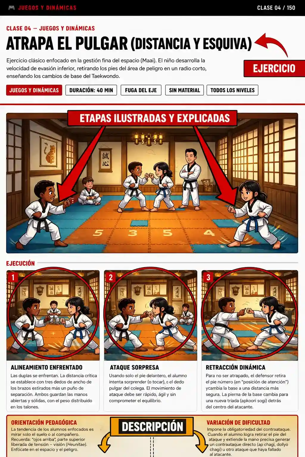 Exercício ilustrado com etapas